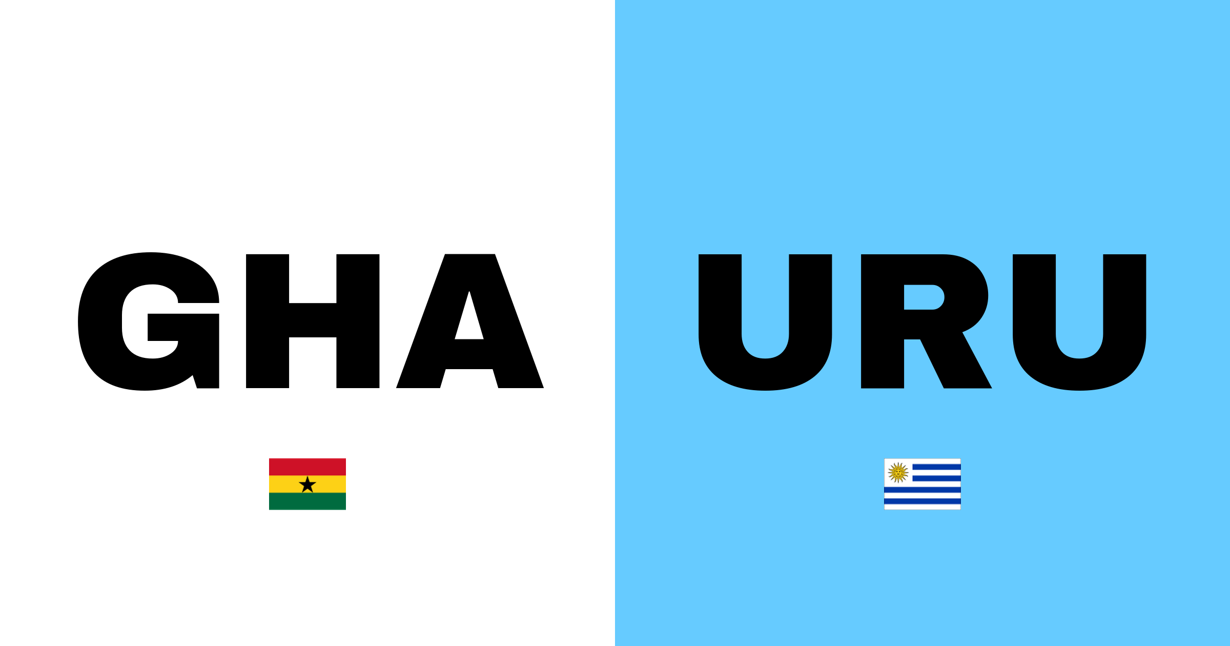 Ghana Vs Uruguay World Cup 2022 Goaltail