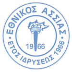 Ethnikos Assias